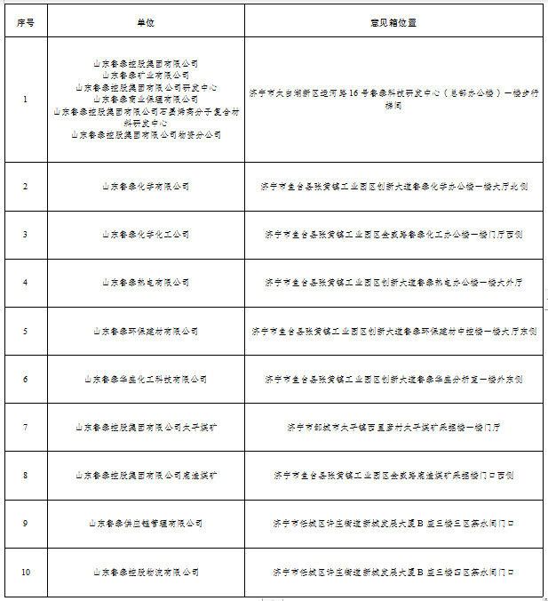 1714100884958231.png 微信图片_20240426110134.png